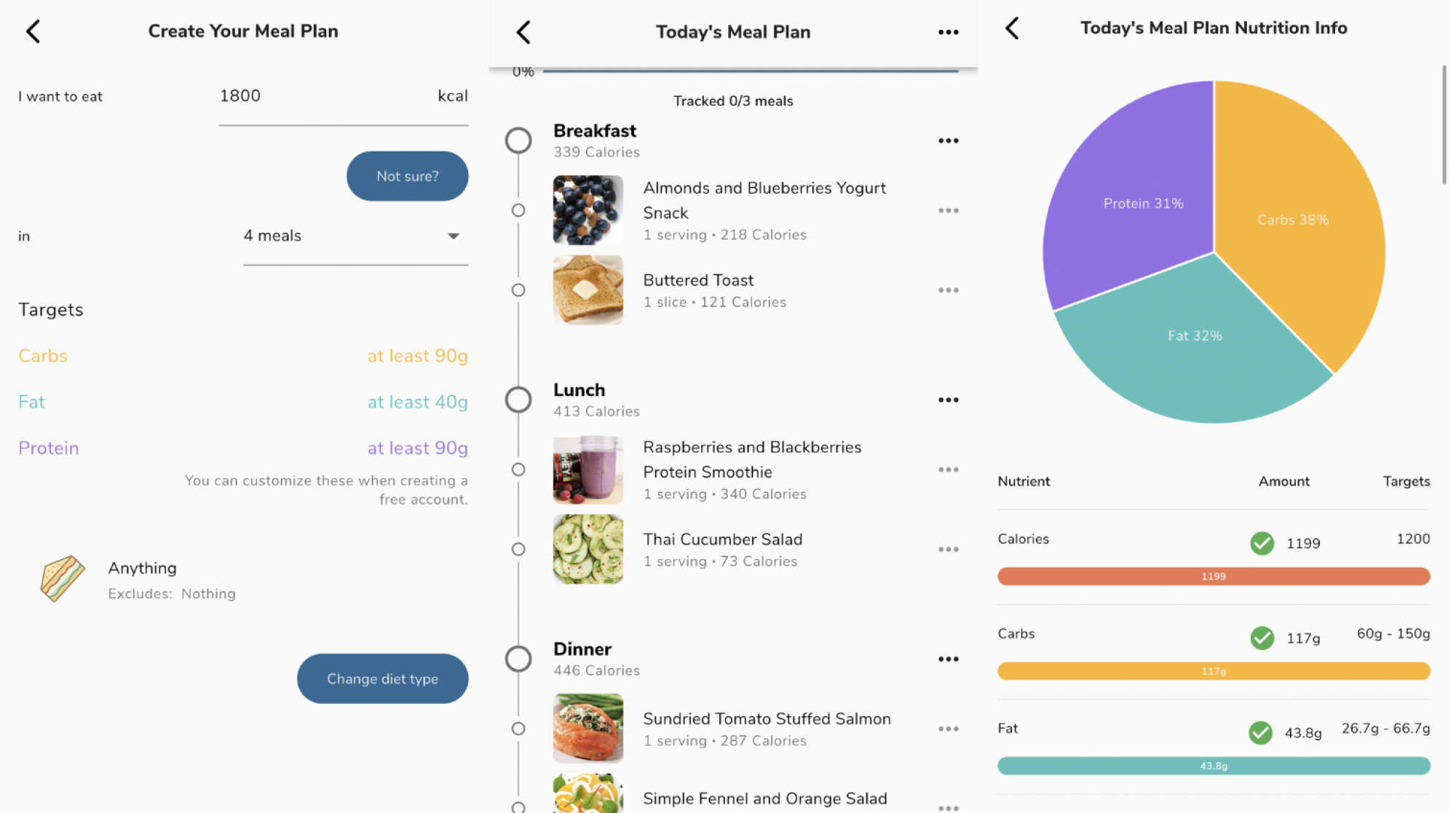 Eat This Much in iOS
