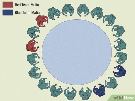 Step 3 Create 2 competing mafias for an extra-large group.