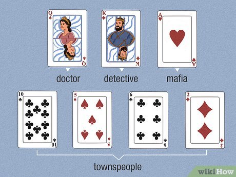 Step 5 Assign roles to players based on their cards.